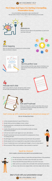 101 Interesting Topics for Presentation to Impress the Audience